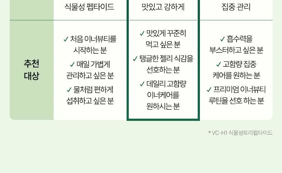 [올영1위/가정의달 특가] 비거너리 식물성 펩타이드 부스터 젤리 3270mg 7개입 (7일분 / 달바젤리) 상세페이지 62